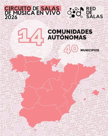 Red de Salas 2 Noticia ACCES
